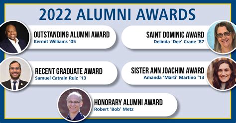 siena college notable alumni|Awards & Recognitions .